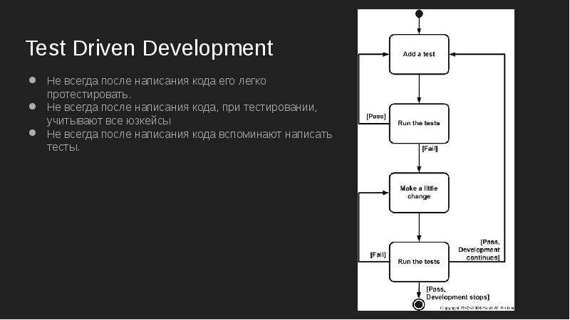 Driven testing