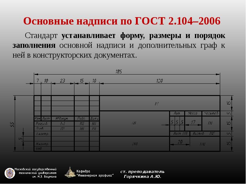 Надписи ескд. Размеры основной надписи. Масштаб в основной надписи. Масштабы, основные надписи.. Основные надписи Форматы линии чертежа шрифты.