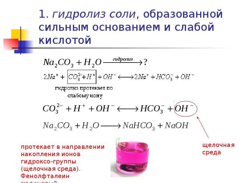 Среды кислых солей гидролиз. Гидролиз схема процесса. Реакция гидролиза формула. Сильные ионы гидролиз. Гидролиз этилена в щелочной среде.