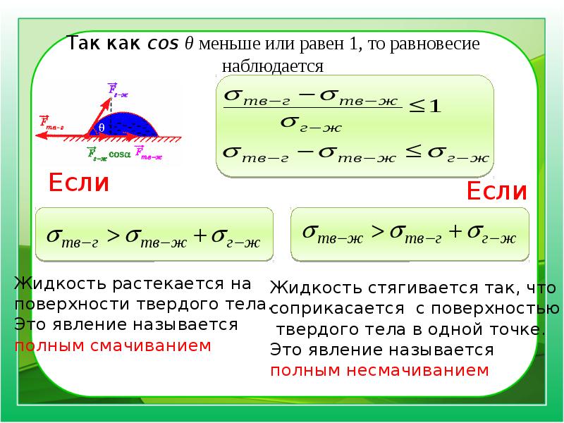 Энергия жидкости