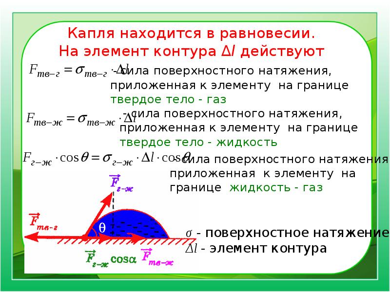 Энергия жидкости