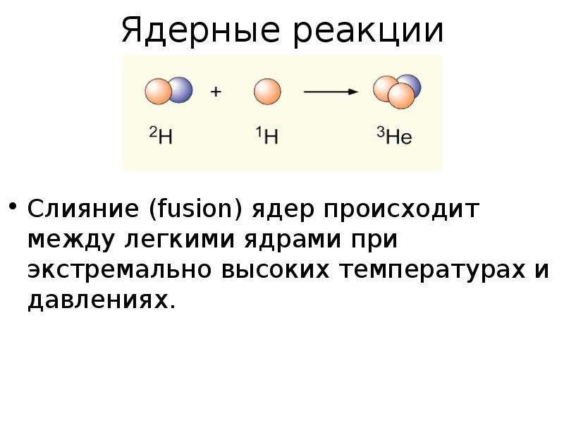 Происхождение химических элементов презентация