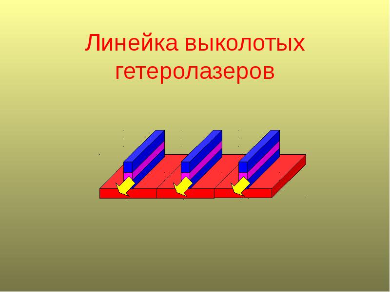 Презентация 3 2 4