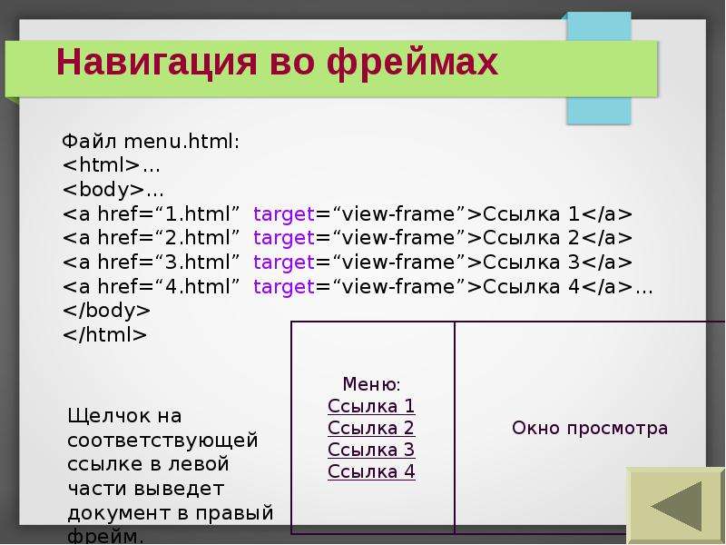 Фреймы html презентация