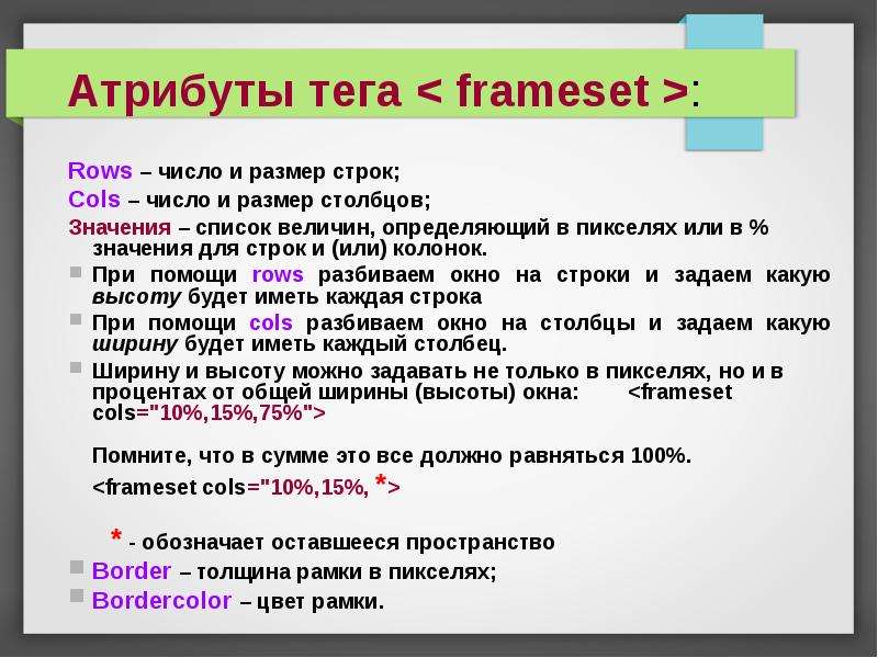 Какой атрибут тега img задает вертикальное расстояние между строками текста и изображением