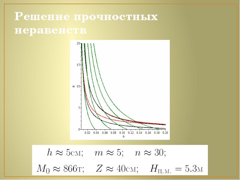 Физические аспекты. Проблема вероятности: физический аспект доклад.