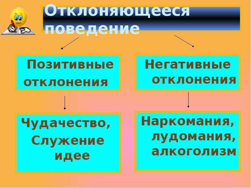 Позитивное отклоняющееся поведение пример санкции