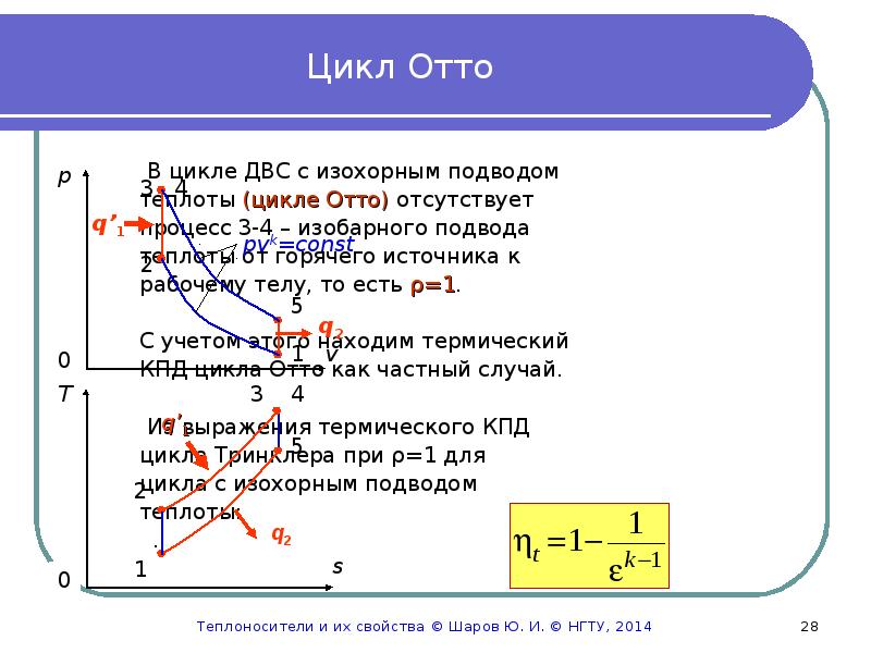 Цикл отто презентация