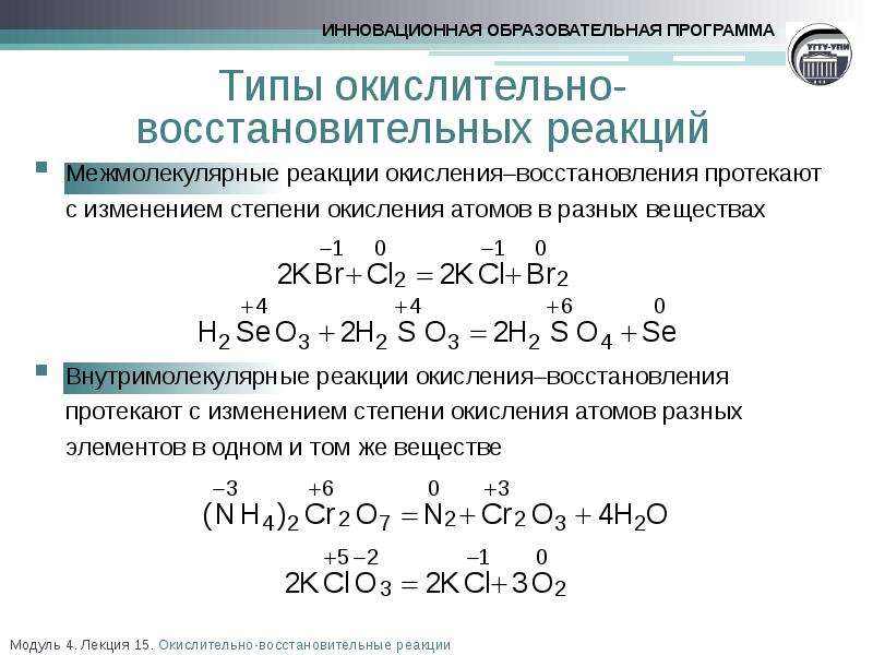 Установите соответствие между схемой превращения веществ и изменением степени окисления