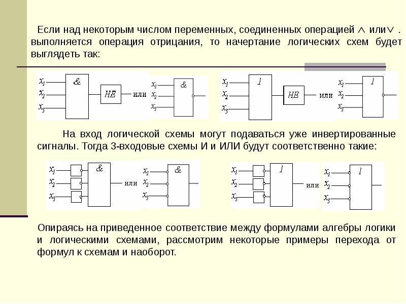 Если на входы логической схемы подана следующая комбинация входных параметров x1