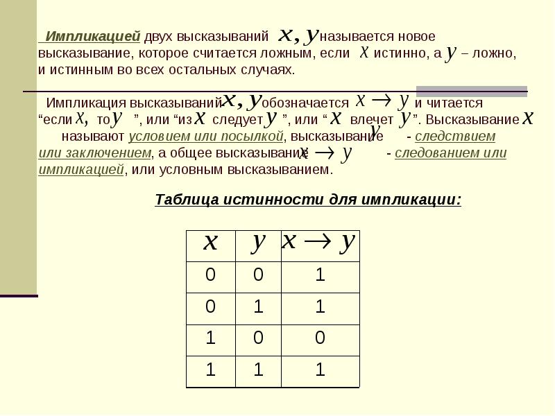 Математическая логика. Математическая логика и теория алгоритмов. Мат логика и теория алгоритмов. Теория что такое в математической логике. Введение в математическую логику и теорию алгоритмов.