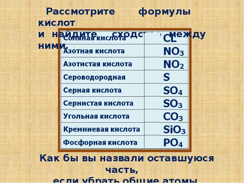 Состав кисел. Состав кислот. Доклад про кислоты 3 класс. Кислотный состав kr. Кислоты с железом в составе.