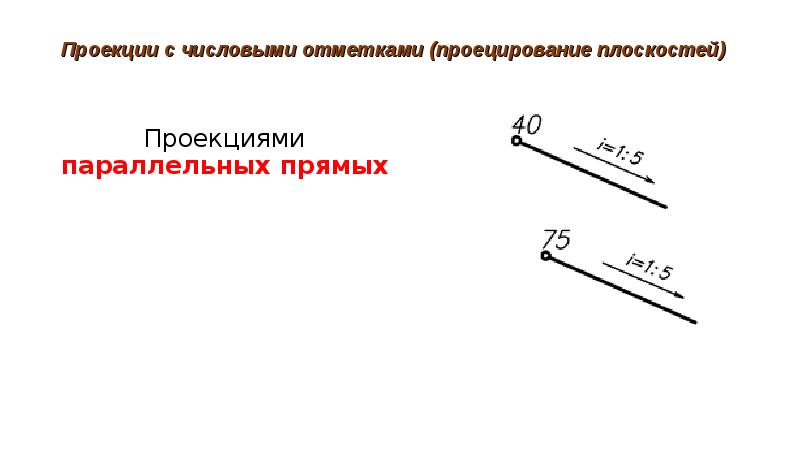 На чертеже с числовыми отметками необходимо показывать