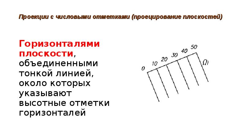 На чертеже с числовыми отметками необходимо показывать