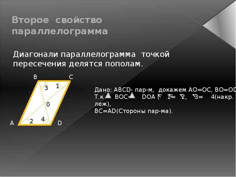 Диагонали трапеции точкой пересечения делятся пополам