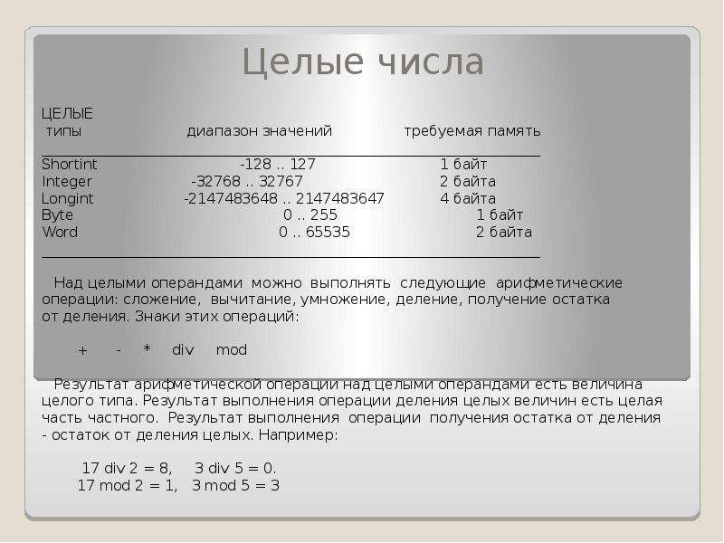 Минимальное целое число байт. Получение целого остатка деления. Longint-целые числа. Целые числа типа shortint. Диапазон чисел в longint.