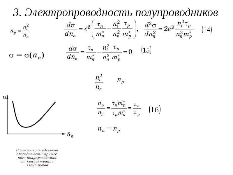 Акустические свойства полупроводников проект