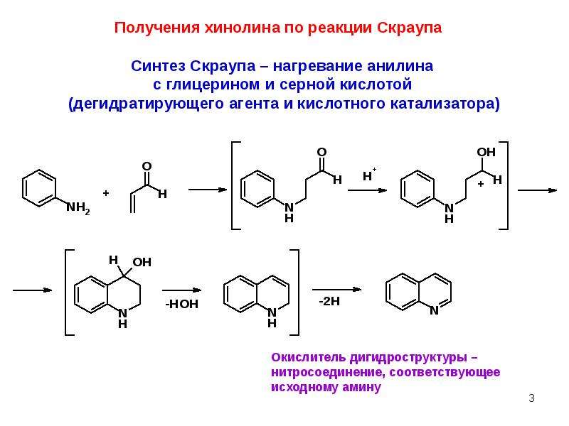 Получение компонентов геншин. Синтез 8 гидроксихинолина из хинолина. Хинолин нуклеофильные реакции. Реакция Скраупа получение хинолина. Синтез Скраупа механизм хинолин.