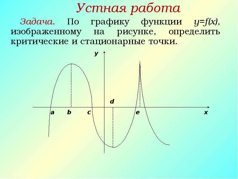 Презентация стационарные и критические точки функции