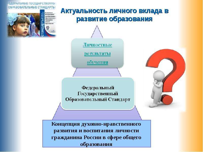 Актуальные стандарты. Актуальные стандарты это. Актуальность стандартов в интернете.