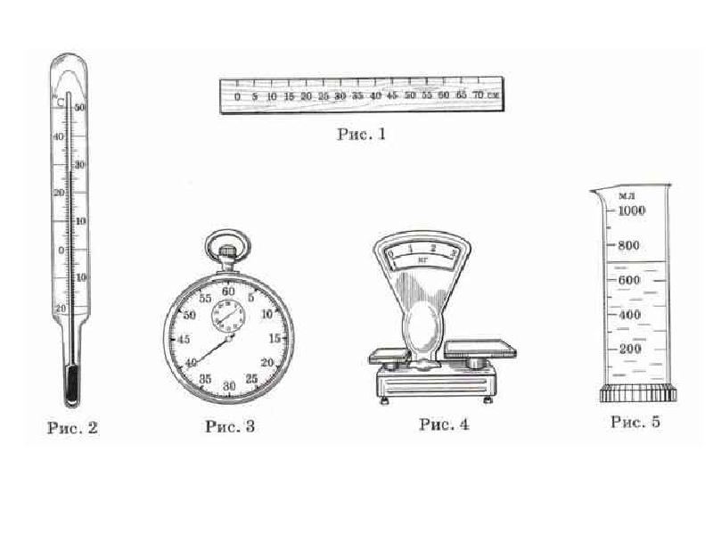 Измерение физических параметров. Прибор для измерения физической величины. Приборы для измерения физических величин 7 класс. Измерение величин раскраски. Схема измерения физической величины.