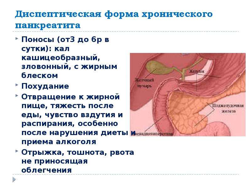 Изменение стула при панкреатите