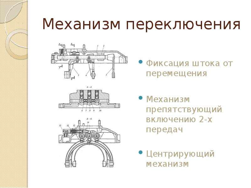 Конструктивное назначение. Механизм перемещения штока. Фиксация перемещения. Фиксирование конструкции от движения. Назначение конструкции a=[0].