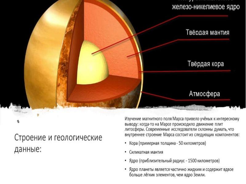 В состав литосферы входят ядро мантия