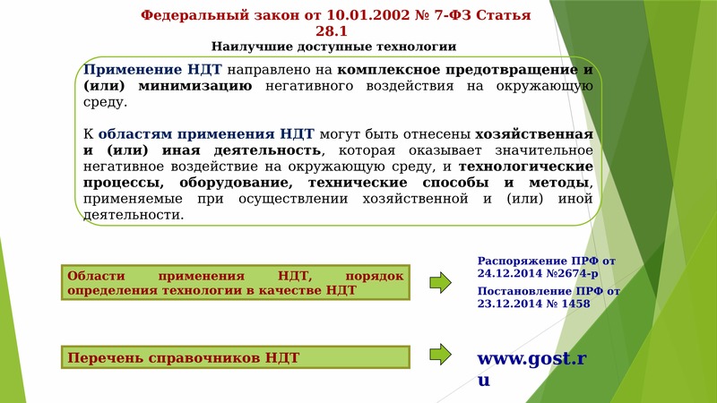 Реестр объектов негативного воздействия на окружающую среду