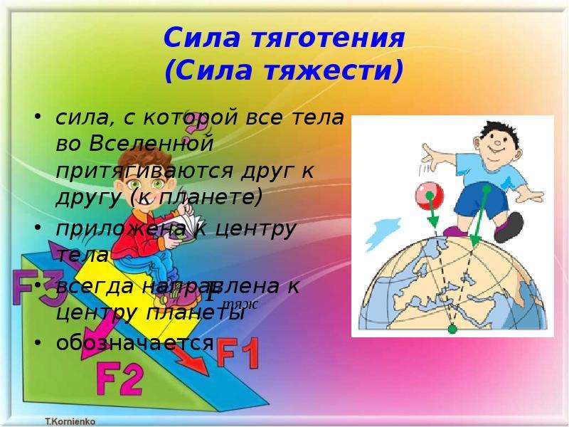 Сила тяжести всегда направлена. Сила тяготения всегда направлена. Сила и красота родного языка презентация.