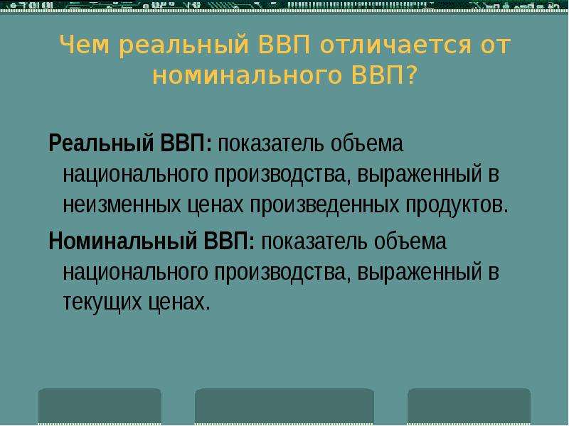 Национальный объем производства. Отличие реального ВВП от номинального. Реальный и Номинальный ВВП разница. Реальный валовой внутренний продукт выражается в. Чем отличается реальный ВВП от номинального.