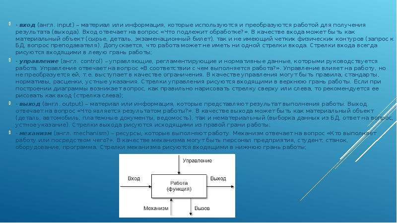 Проект грани вакансии