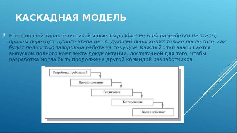 Проекты все имеют следующие общие характеристики