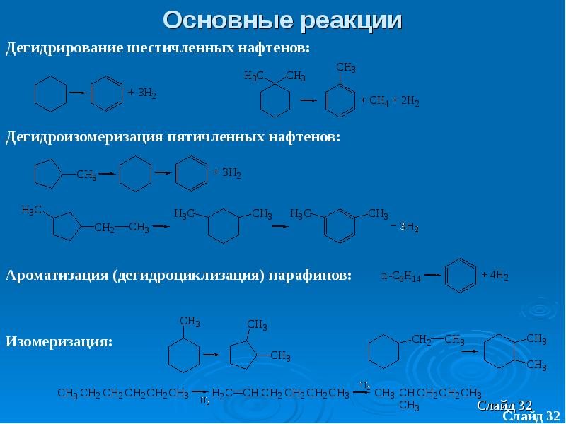 Реформинг