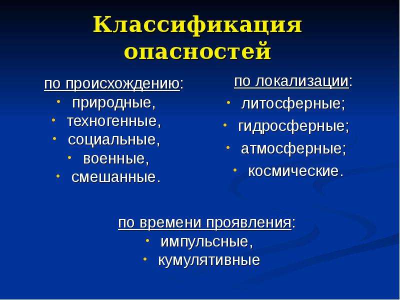 Презентация классификация опасностей