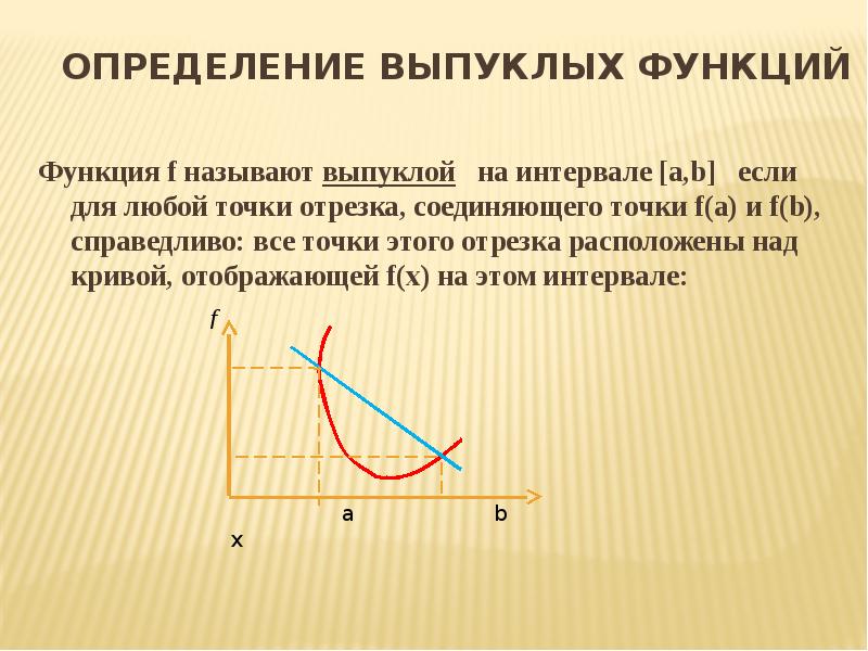 Функция выпуклая на промежутке a b если