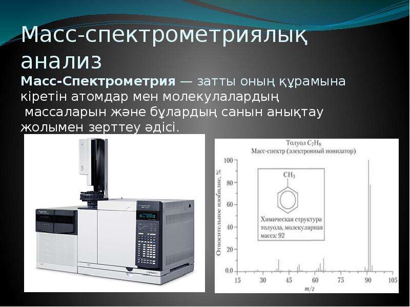 Исследование масс. Анализатор в спектрометрии. Спектрометрия и спектроскопия отличия. Спектрометрия презентация. Лазерная масс-спектрометрия.