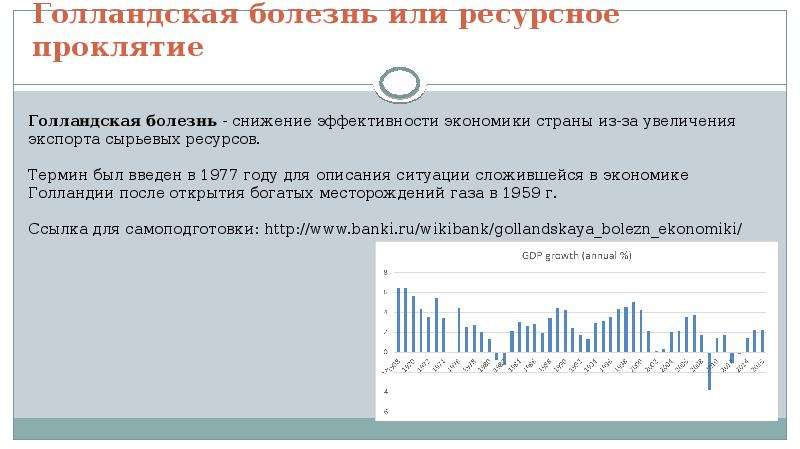 Голландская болезнь в экономике презентация