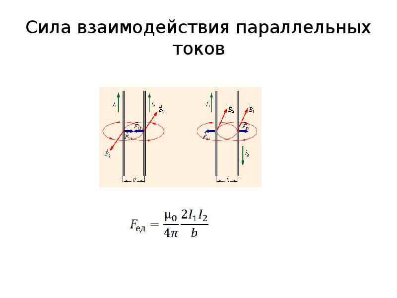 Параллельный ток