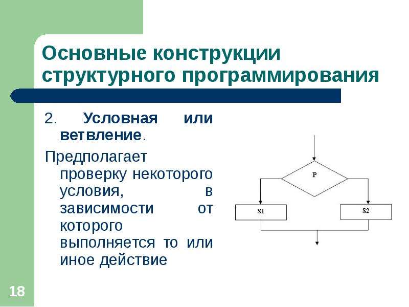 C основные конструкции. Основные конструкции структурного программирования. 3 Базовые конструкции структурного программирования. Структурная парадигма программирования. Основными конструкциями структурного программирования являются.