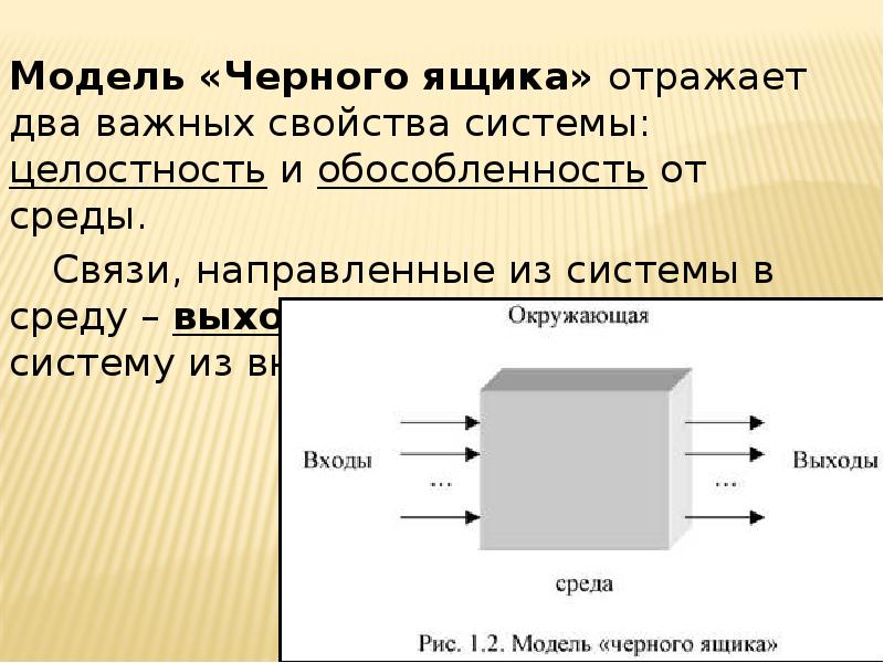 Модель черного ящика схема