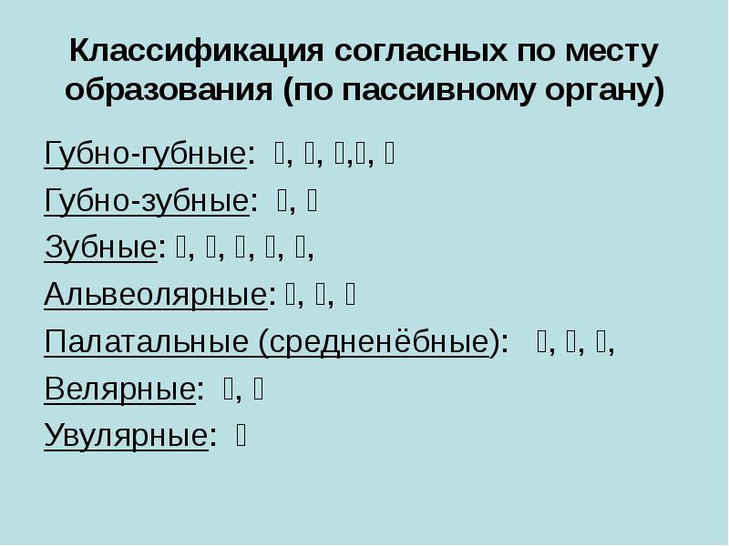 Теория и описание фонем. Классификация согласных по месту образования. Губно-зубные согласные. Согласные по пассивному органу. Альвеолярные согласные.