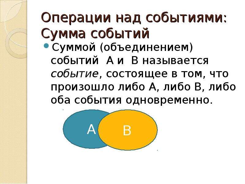 Объединение событий. Основные операции над событиями. Операции над событиями в теории вероятности. Операции над событиями сумма событий. Объединение двух событий.