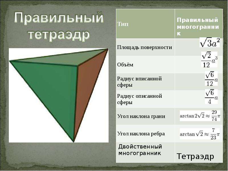 Площадь боковой поверхности многоугольника. Площадь полной поверхности правильного тетраэдра формула. Формула полной поверхности правильного тетраэдра. Площадь поверхности правильного тетраэдра. Площадь поверхности правильного тетраэдра равна формула.