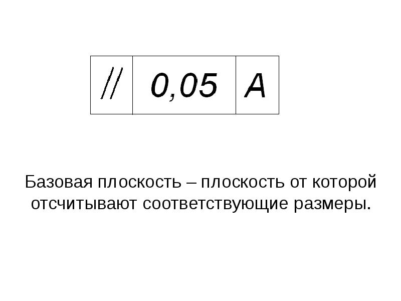 Прямая параллельная плоскости чертеж: найдено 89 изображений