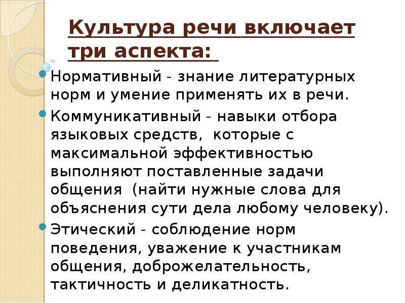 Культура речи темы