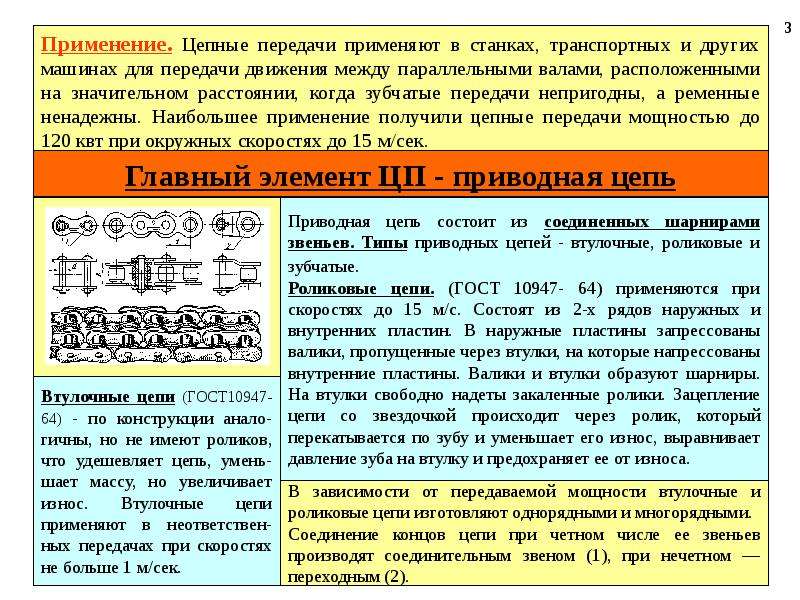 Из чего состоит цепь. ГОСТ 10947-64 цепи приводные роликовые и втулочные. Цепные передачи реферат. Цепи текст. Практическое применение реакции передачи цепи.