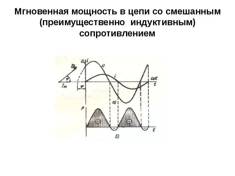 Мгновенная мощность в цепи синусоидального тока. Мгновенная мощность в цепи. Мгновенная мощность это в Электротехнике.