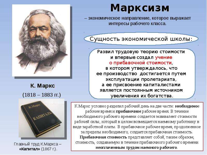 Вклад российских ученых в развитие мировой экономической мысли презентация