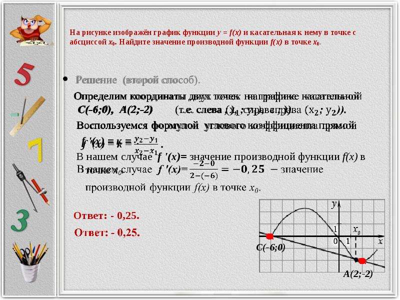 Найти f x в точке x0